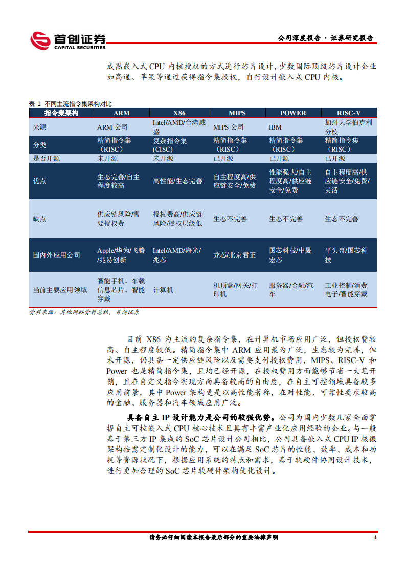 国芯科技（688262）研究报告：嵌入式CPU二十年磨一剑，放量正当时_06.png