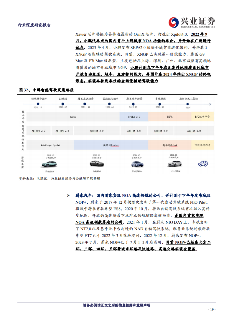 汽车行业专题报告：AI加持+城市NOA落地，高阶智能化迎来蝶变时刻_18.png