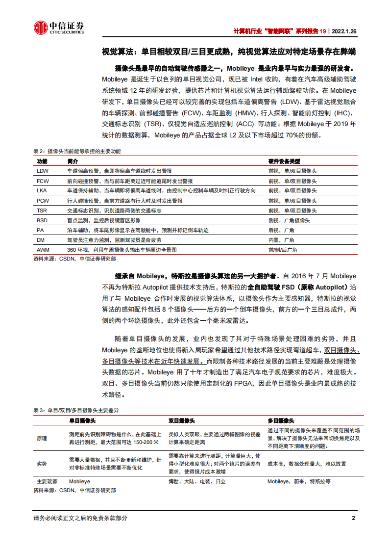 汽车自动驾驶行业深度研究：千亿市场群雄逐鹿_06.png