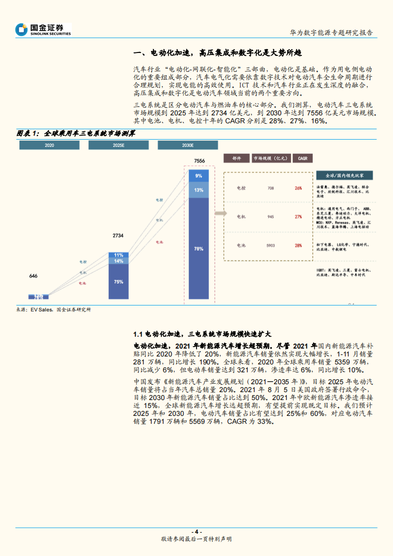 华为电动汽车产业专题研究：华为智能电动的布局和启示_03.png