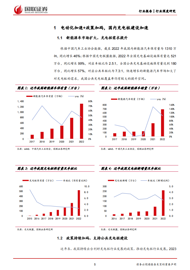 充电桩行业研究：需求与供给共振，全球充电桩建设加速_04.png