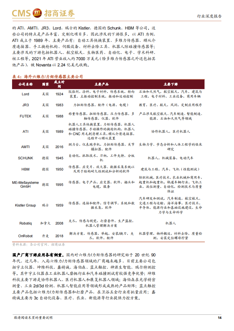 机器人行业六维力传感器专题分析：高精密力控刚需，人形机器人催生新需求_13.png