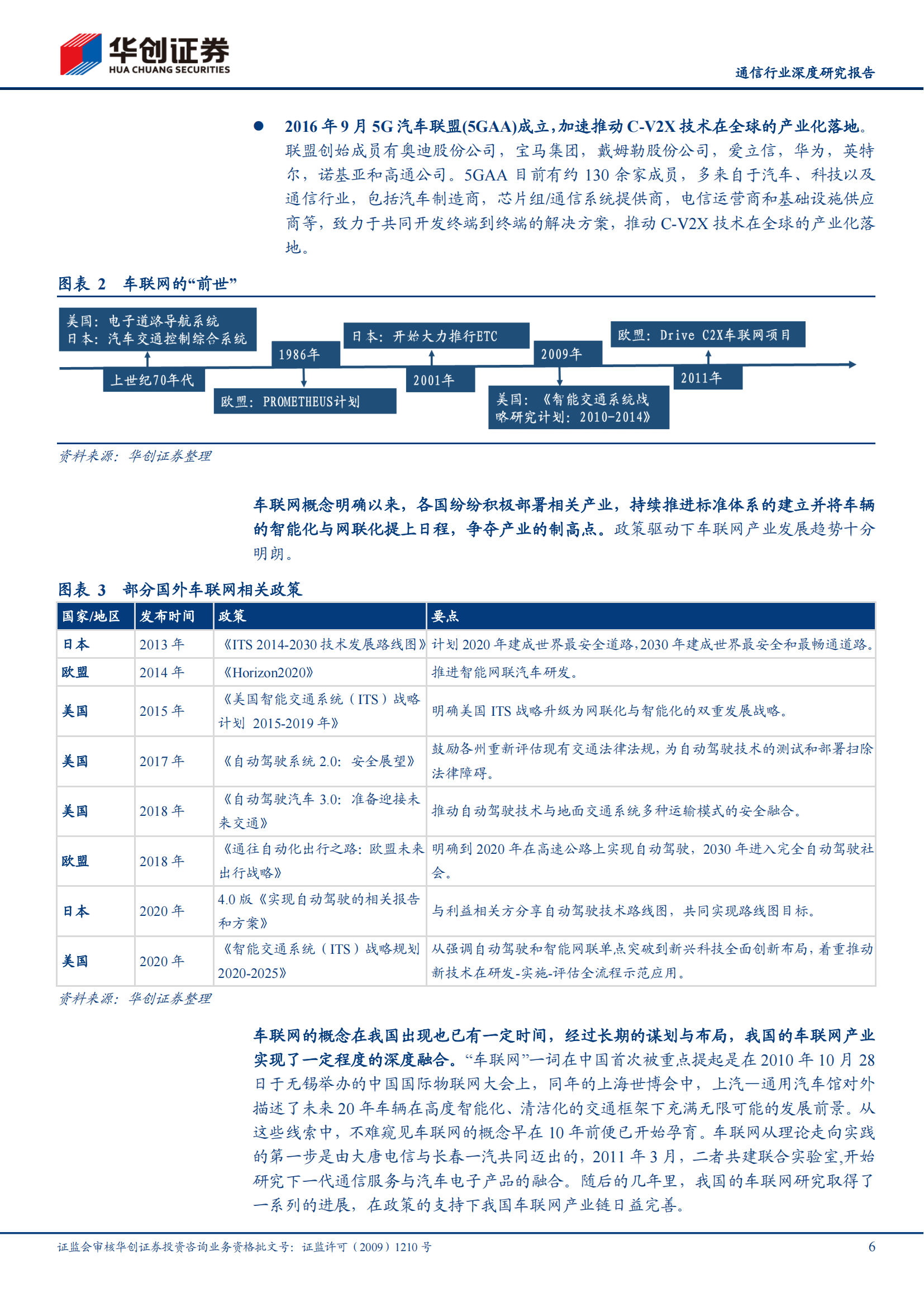 车联网行业专题报告：V2X赋能，千亿市场大幕将启_05.png