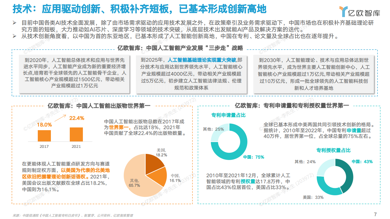 2022中国AI商业落地研究报告-亿欧智库-63页_06.png