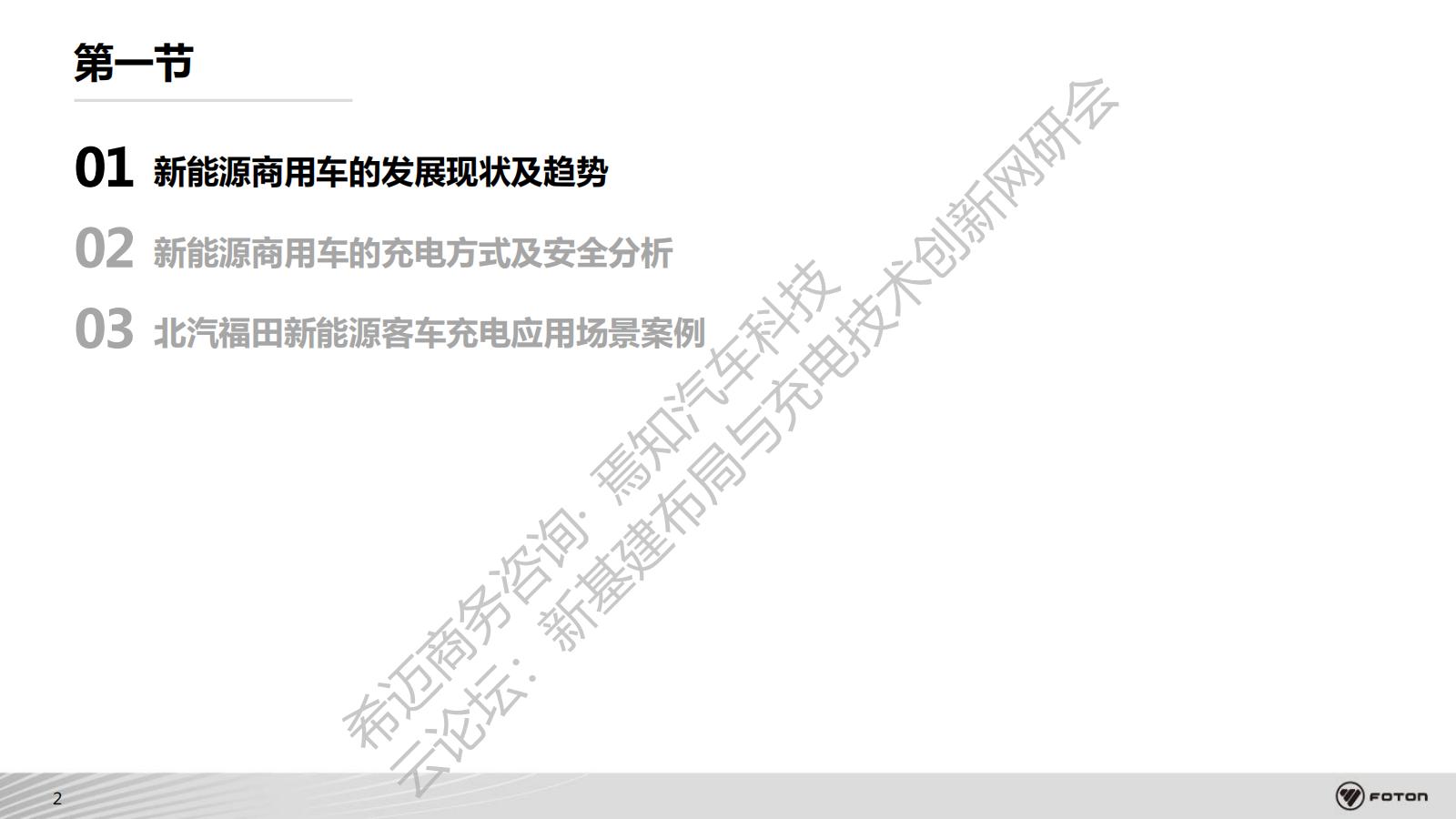 23、新能源商用车充电场景应用与充电安全_02.jpg