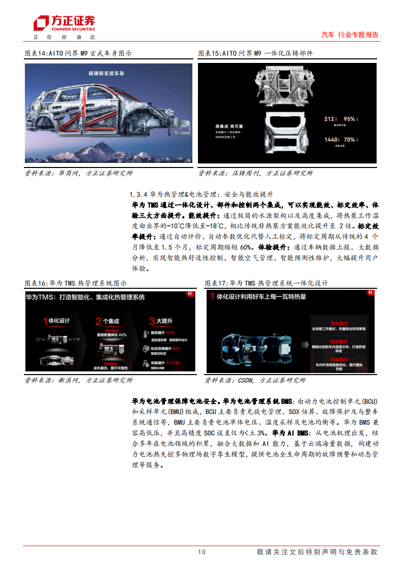 汽车行业专题报告：AITO问界M9黑科技创新，产品向上驱动产业链上行_09.png