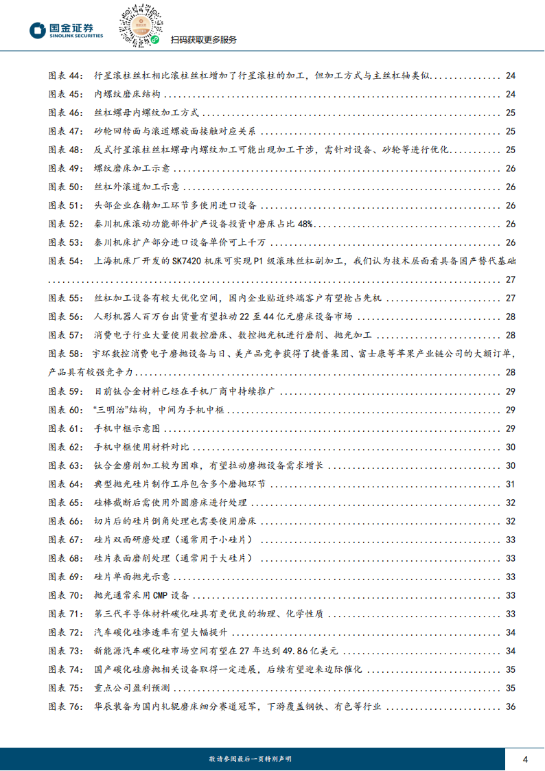 磨床行业研究：为精加工而生，丝杠、钛合金、碳化硅催化国产成长_03.png