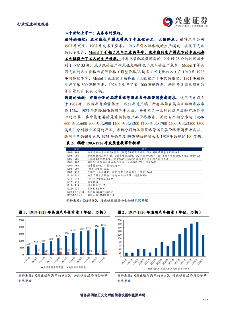 汽车行业专题报告：平价高阶智能化，下一个车企竞争的胜负手_06.png