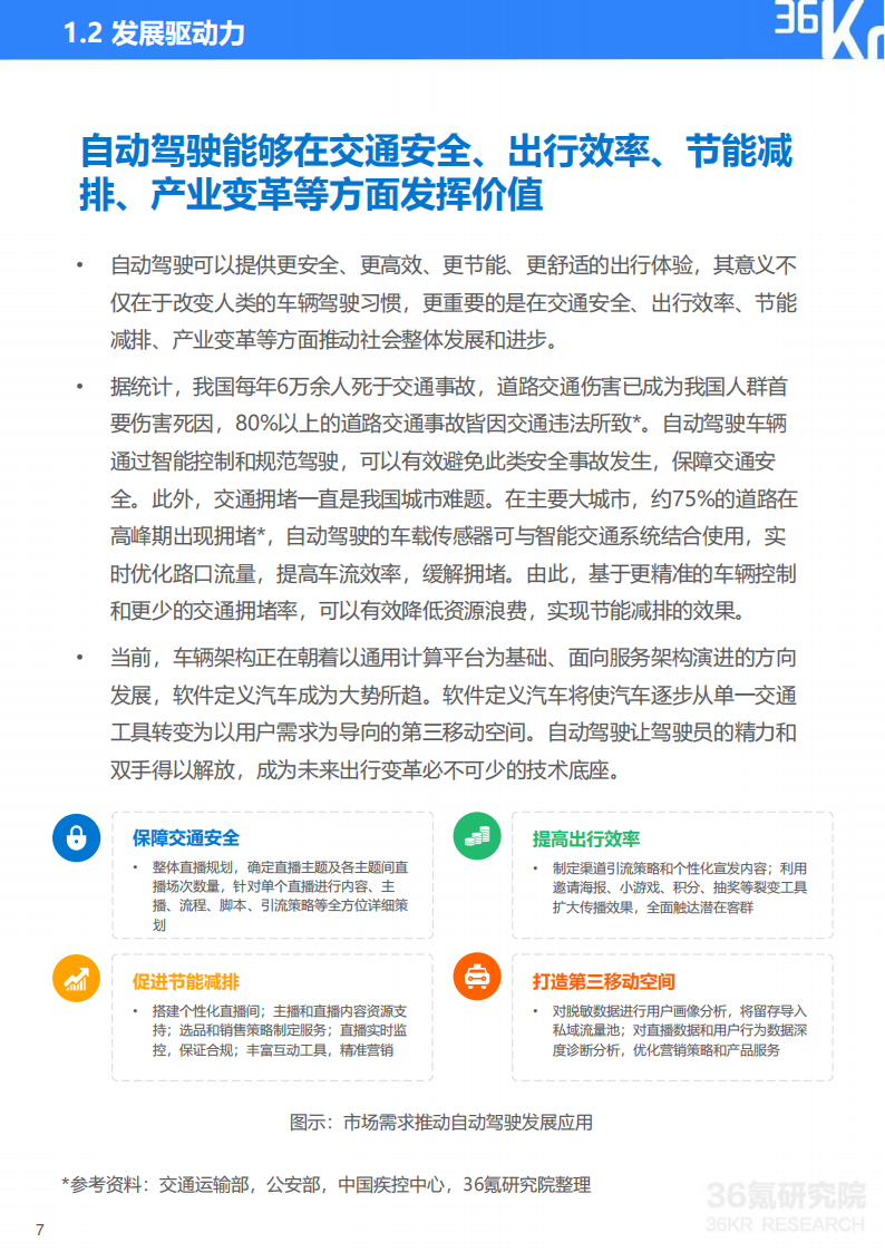 2023年中国自动驾驶行业研究报告：自动驾驶进入下半场，商业化落地成为竞争关键_07.png