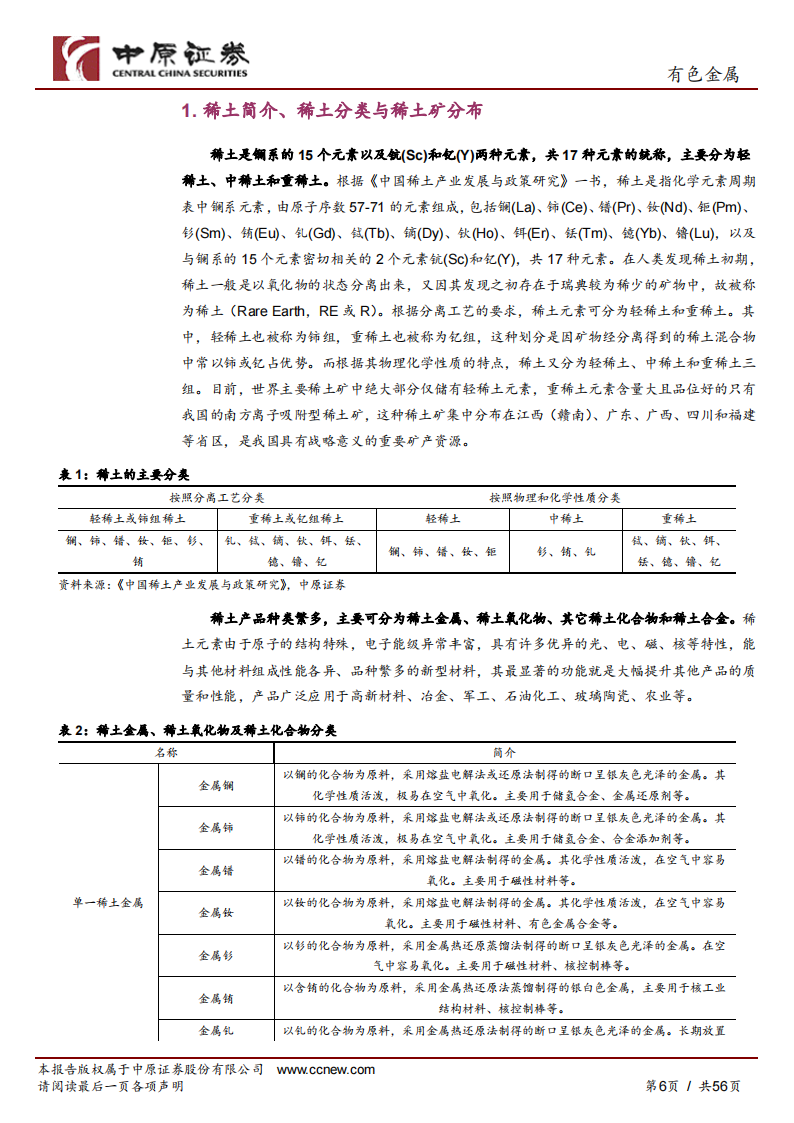 稀土行业深度研究：战略稀缺资源，致知力行，继往开来_05.png