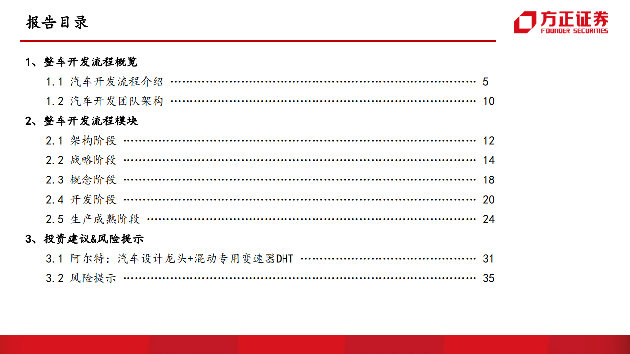 汽车开发流程专题报告：新能源汽车是这样开发的_02.png