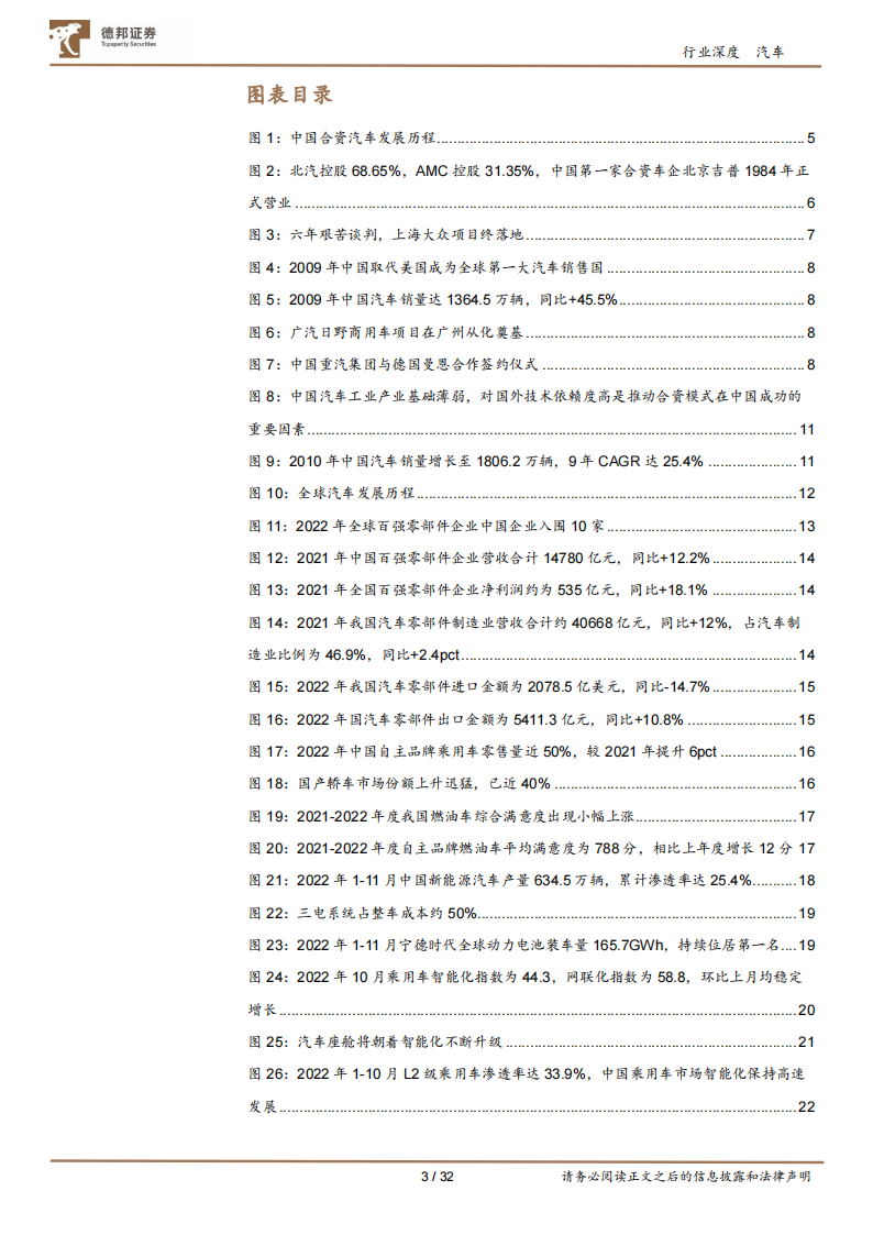 汽车行业专题报告：电动化、智能化自主领先，新发展阶段下合资汽车品牌挑战重重_02.png