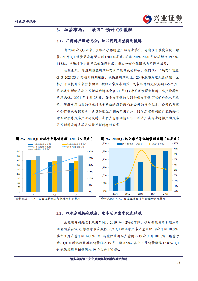 汽车行业专题研究：汽车“缺芯”如何解？_15.png