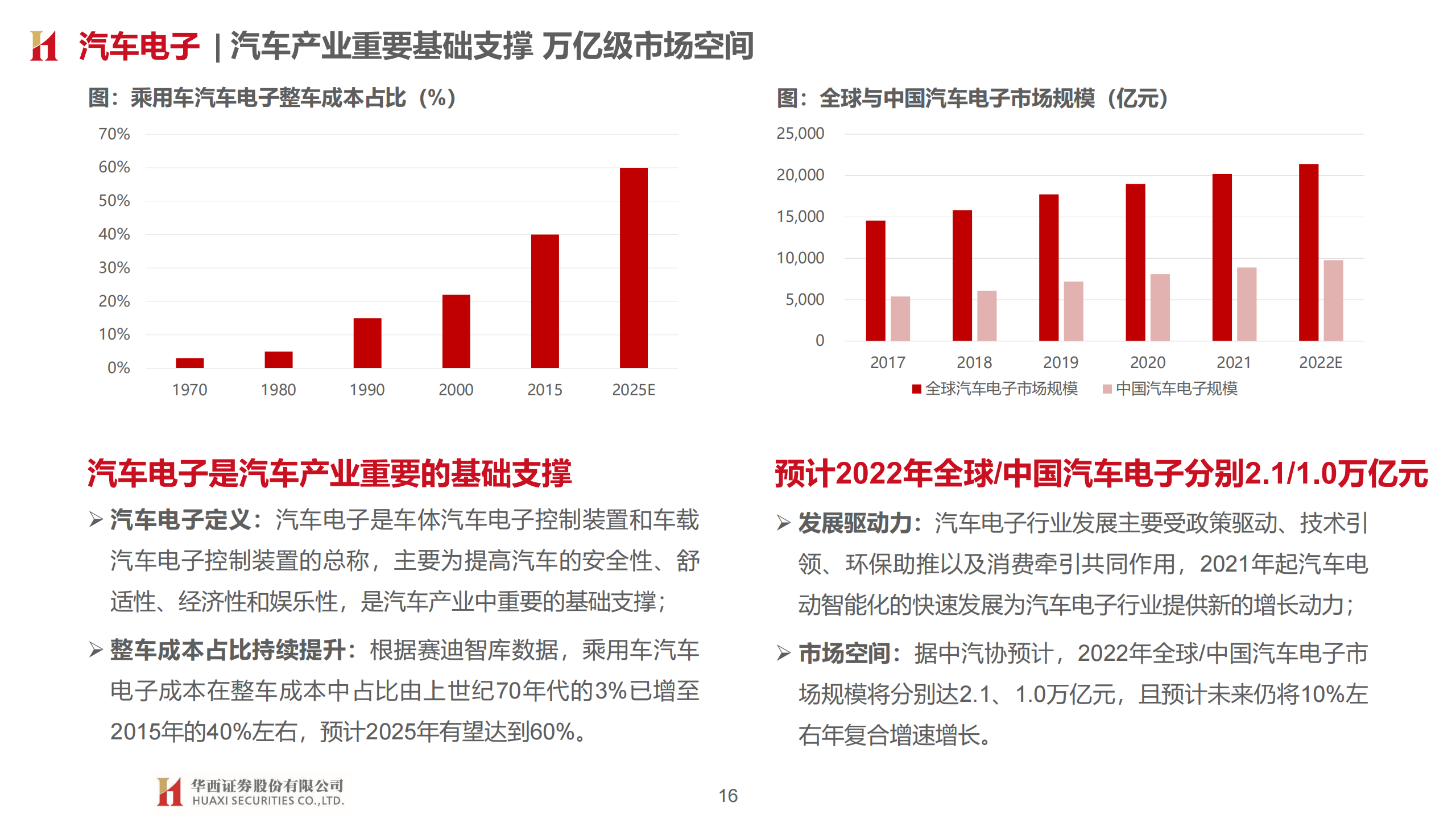 经纬恒润（688326）研究报告：汽车电子龙头，平台型技术公司_15.png