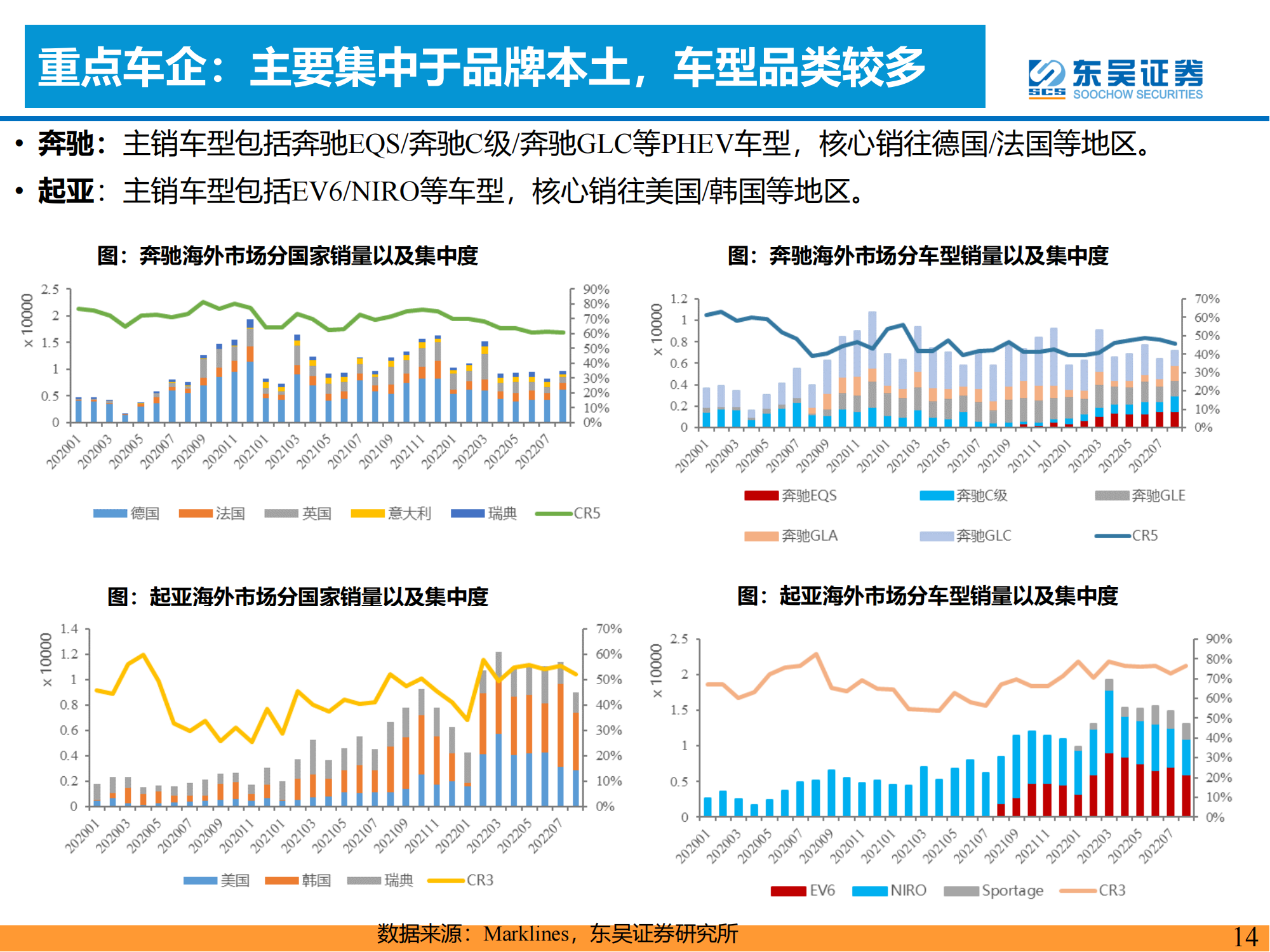 新能源汽车出海进入快车道！_13.png