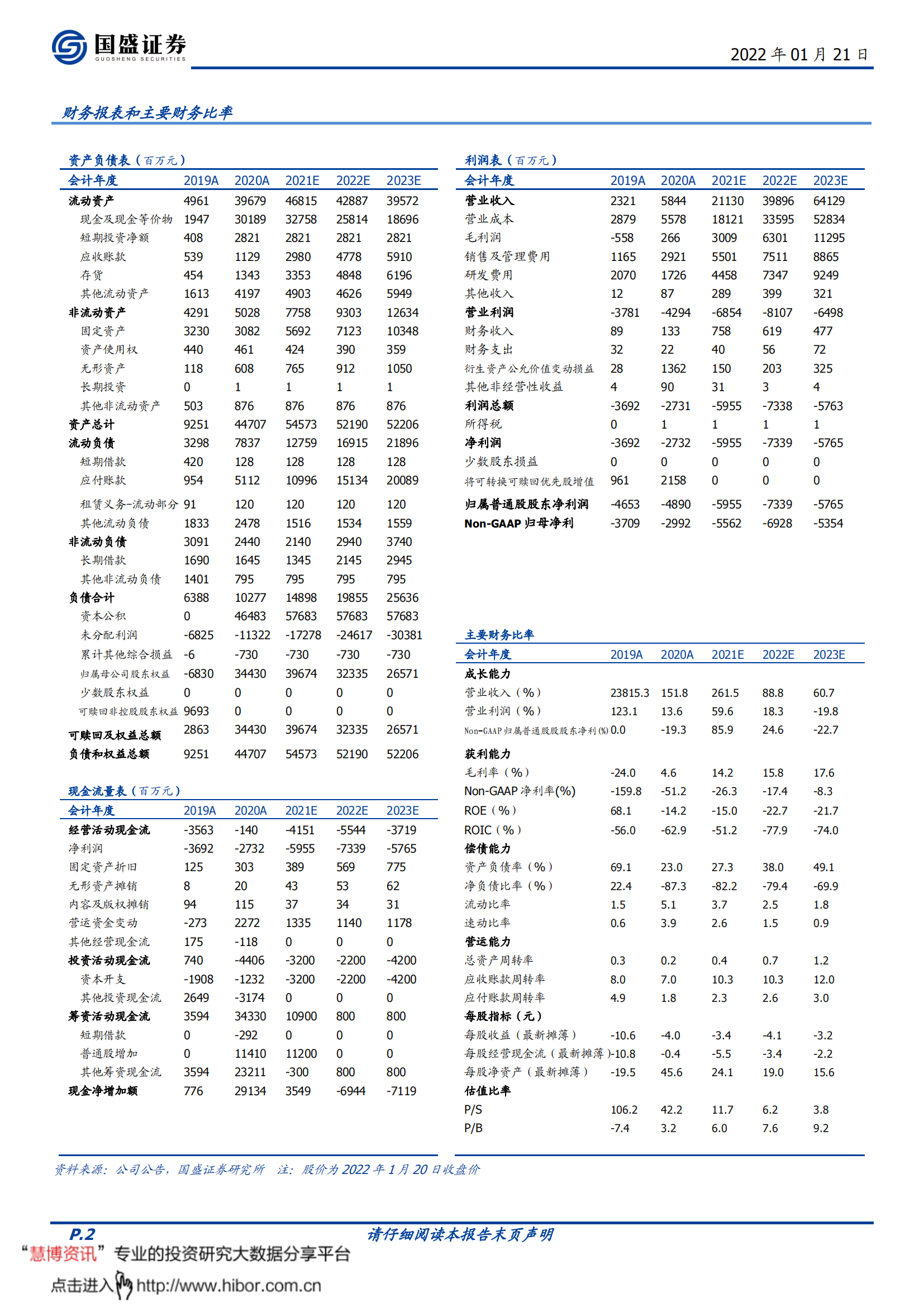 小鹏汽车-W-9868.HK-前路广袤，踩下智能化引擎_01.png