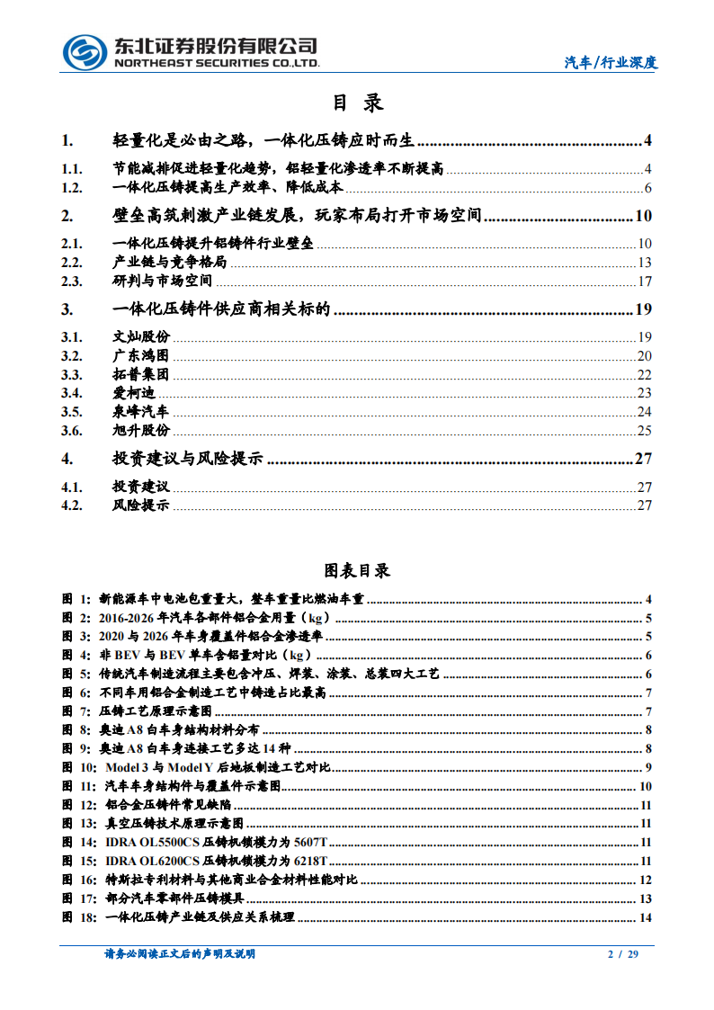 汽车行业一体化压铸研究报告：应时而生，方兴未已_01.png