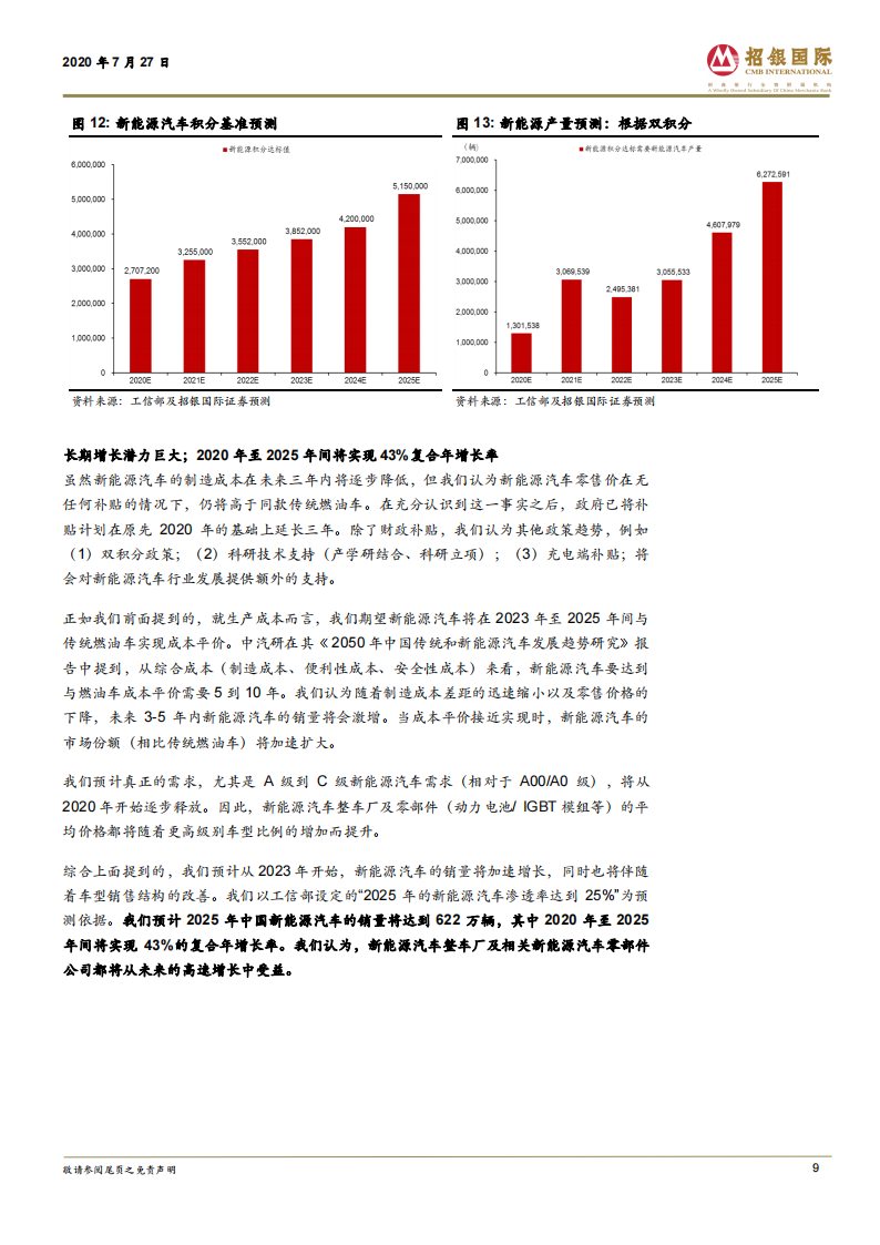 比亚迪深度解析：深藏若虚，渐露锋芒_08.png