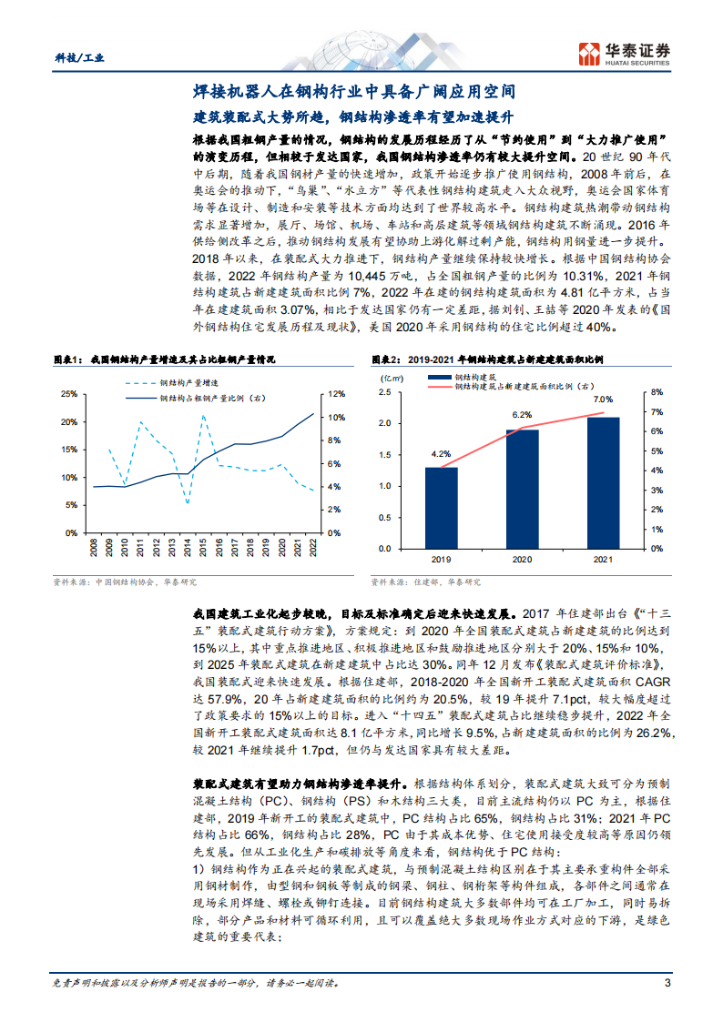 机器人行业专题报告：智能焊接机器人在钢构业开启新纪元_02.png