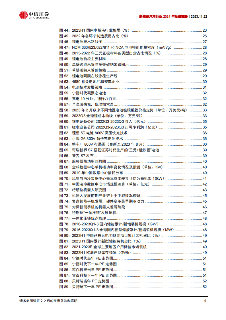 新能源汽车行业2024年投资策略：车型及新应用催化，行业有望迎来底部反转_05.png