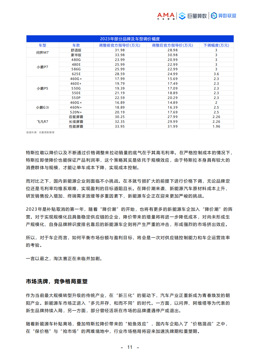 巨量算数-向“新”引力，加速共鸣-2023中国新能源汽车趋势洞察报告_10.png