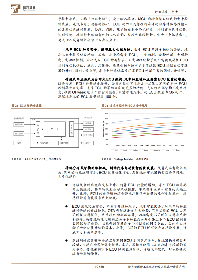 汽车半导体行业深度报告：需求爆发叠加国产加速，汽车芯片十年腾飞期开启_09.png