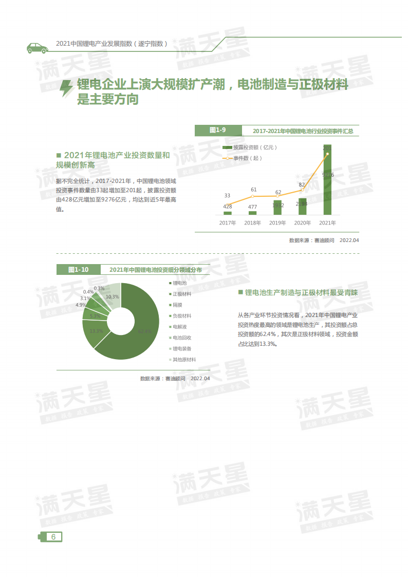 2021中国锂电产业发展指数-赛迪&锂LEC-2022.4-34页_08.png