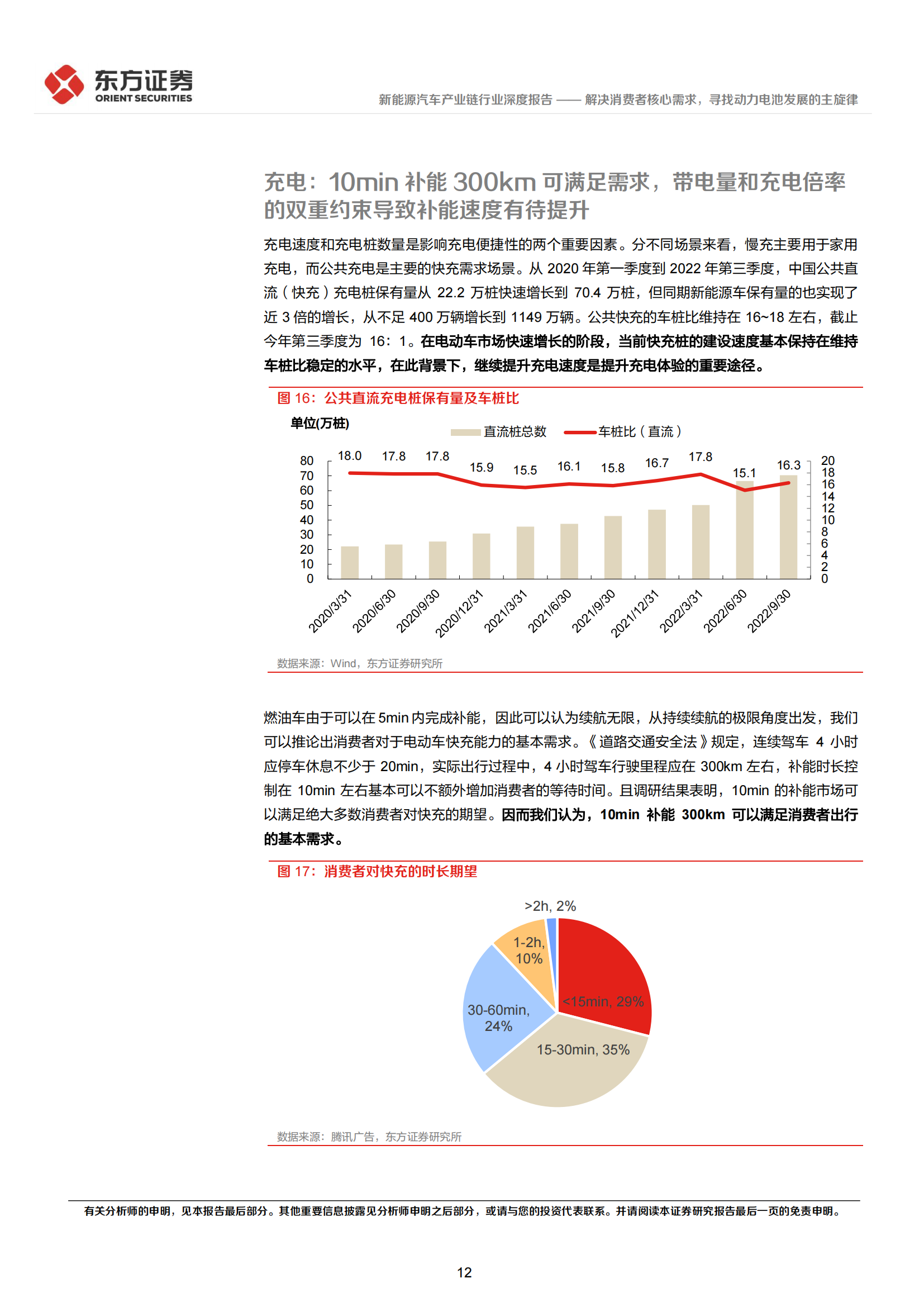 新能源汽车产业链深度报告：解决消费者核心需求，寻找动力电池发展的主旋律_11.png