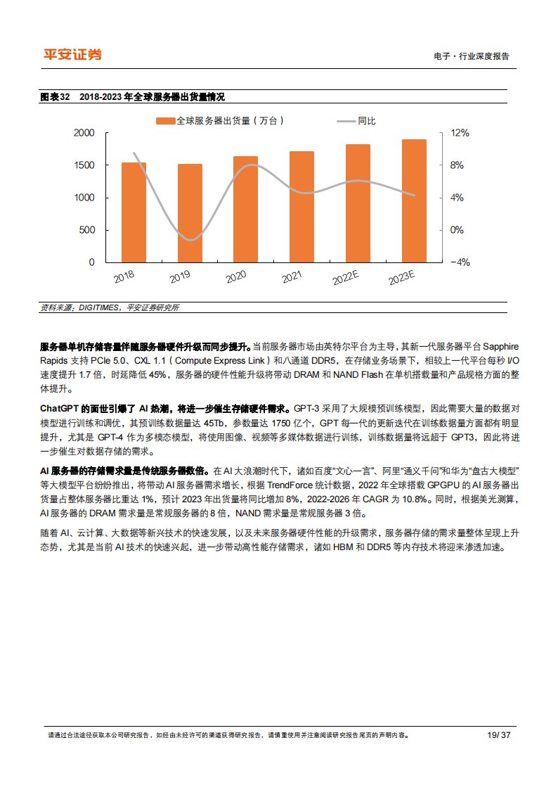 半导体存储行业专题：短期存储周期有望见底，中长期看好国产化加速_18.png