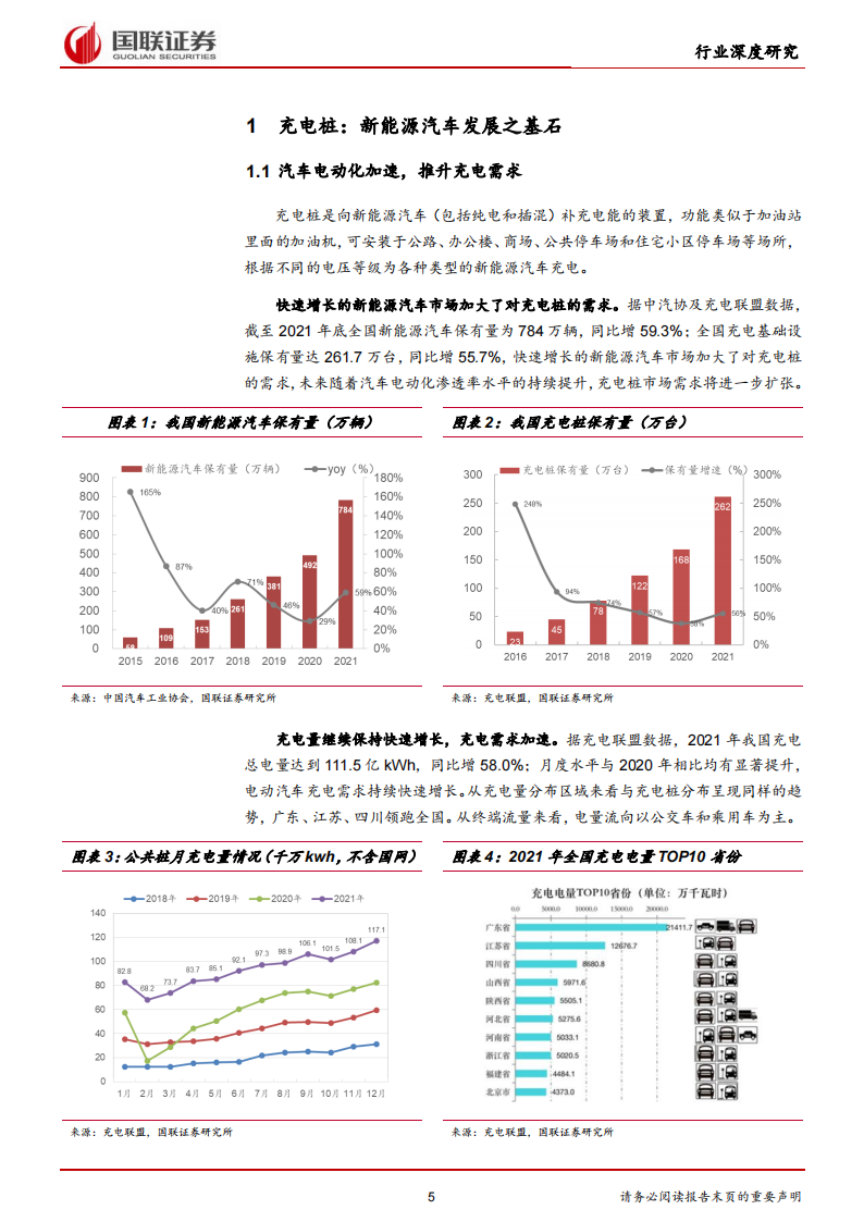 09.新能源汽车充电桩行业研究：高压快充元年，充电桩迎发展新机遇_04.png