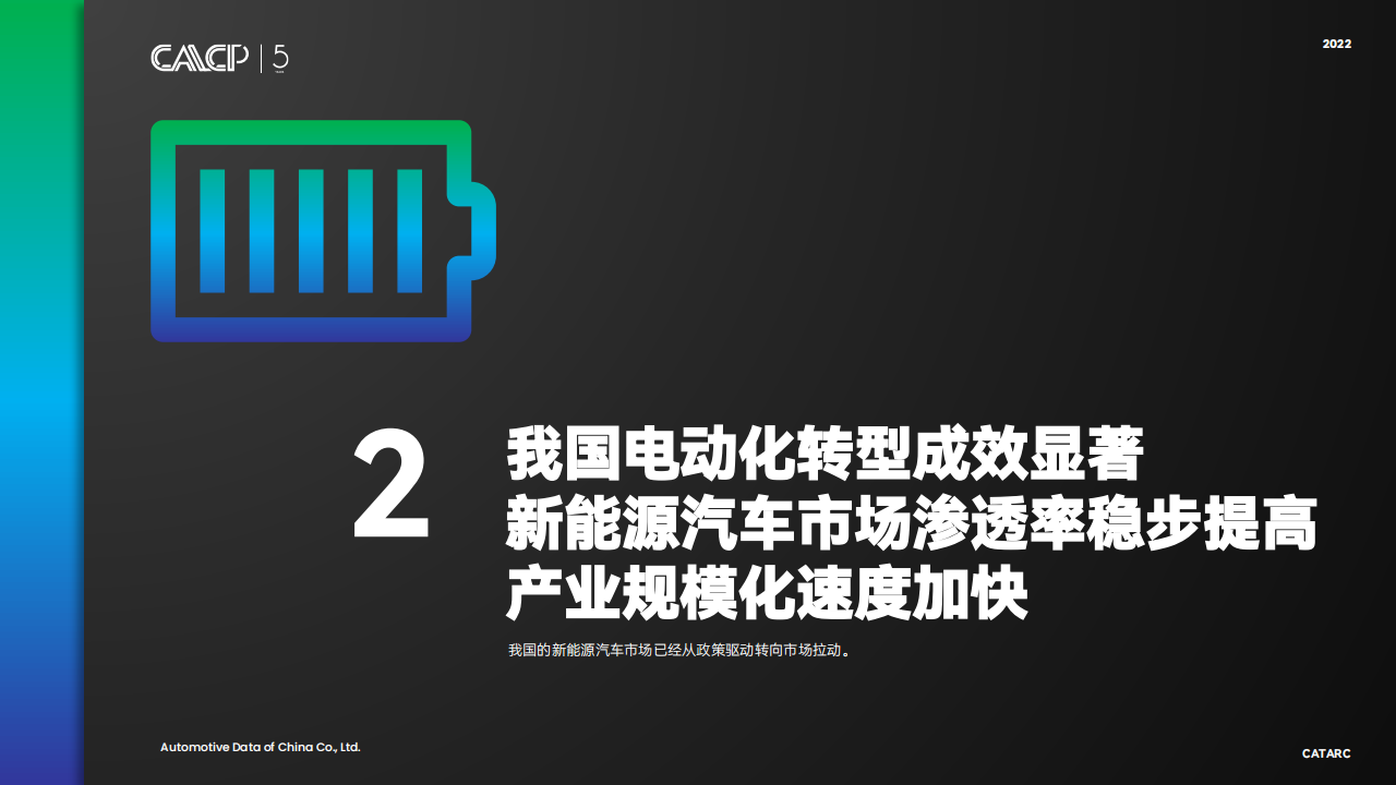 2022面向碳中和的汽车行业低碳发展战略与转型路径-2022-08-市场解读_07.png