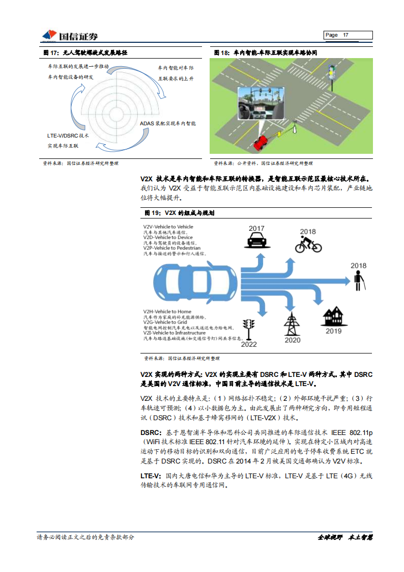 汽车行业前瞻研究：ADAS、车联网及无人驾驶的进阶之路_16.png