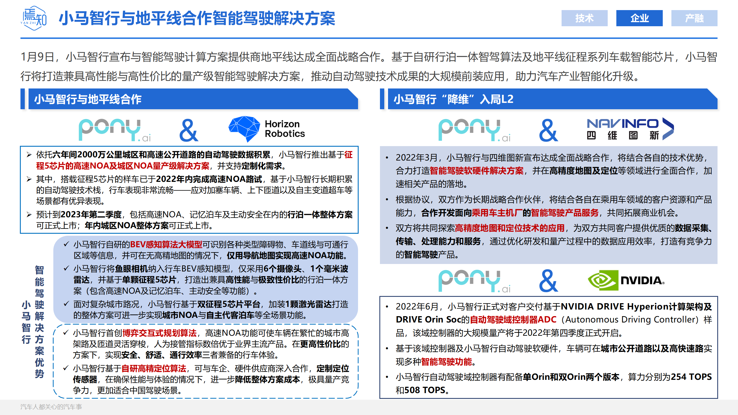 知见：智电科技月刊01_25.png