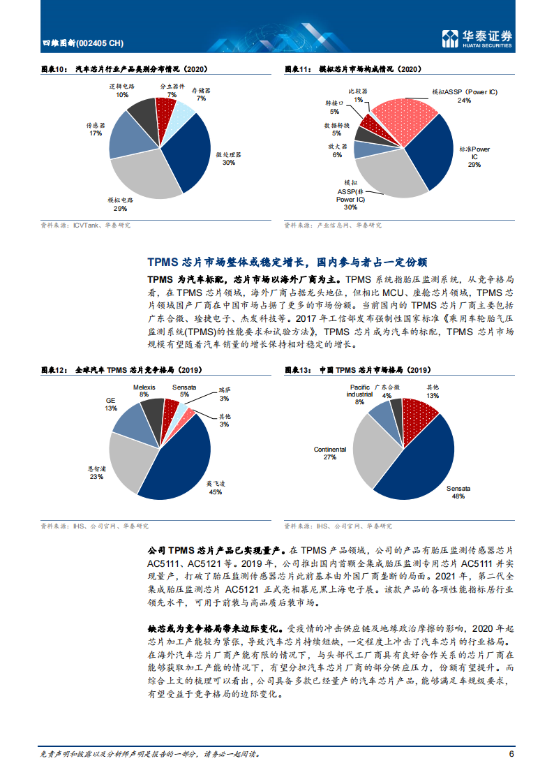 智能驾驶行业之四维图新（002405）研究报告：国产汽车芯片重要参与者_05.png