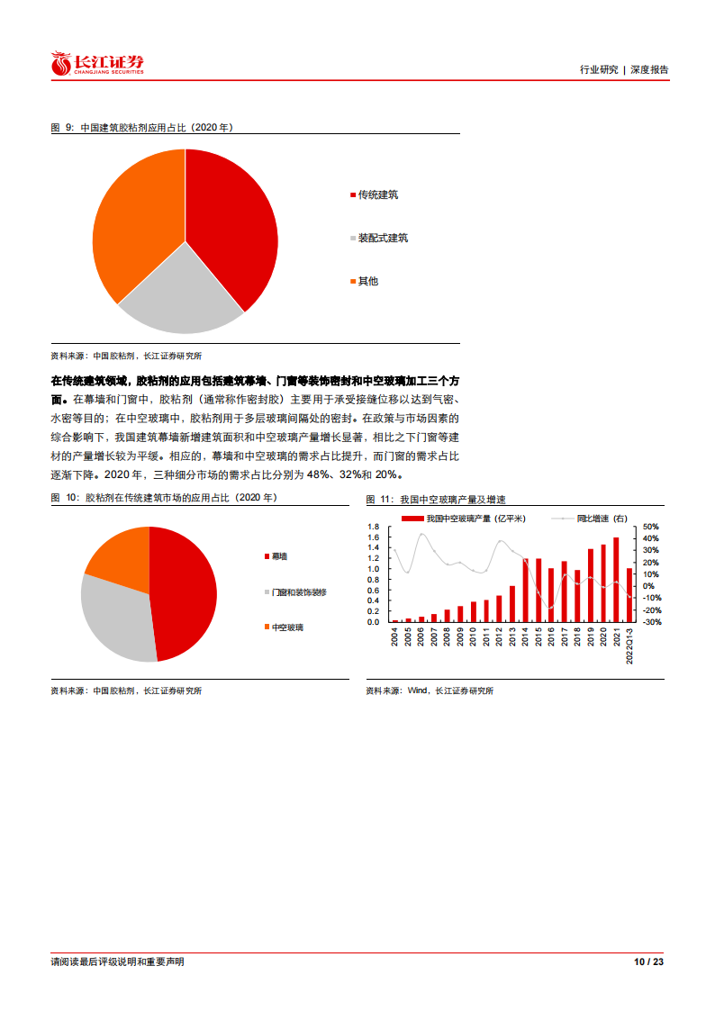 胶粘剂行业分析报告：广阔天地任遨游_09.png