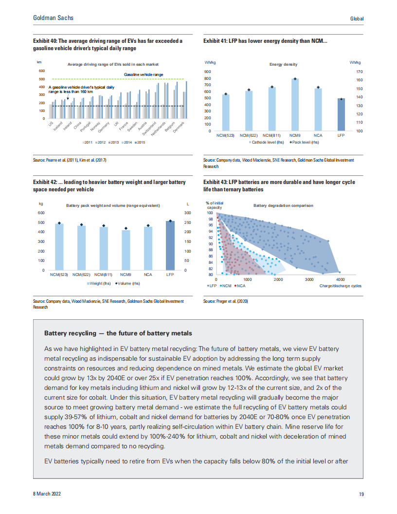 Global Batteries： The Greenflation Challenge-2022-06-新能源_18.png