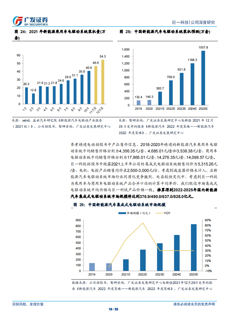 汽车制造行业之巨一科技（688162）研究报告：终端需求曲线上扬，装备与部件双轮驱动_18.png