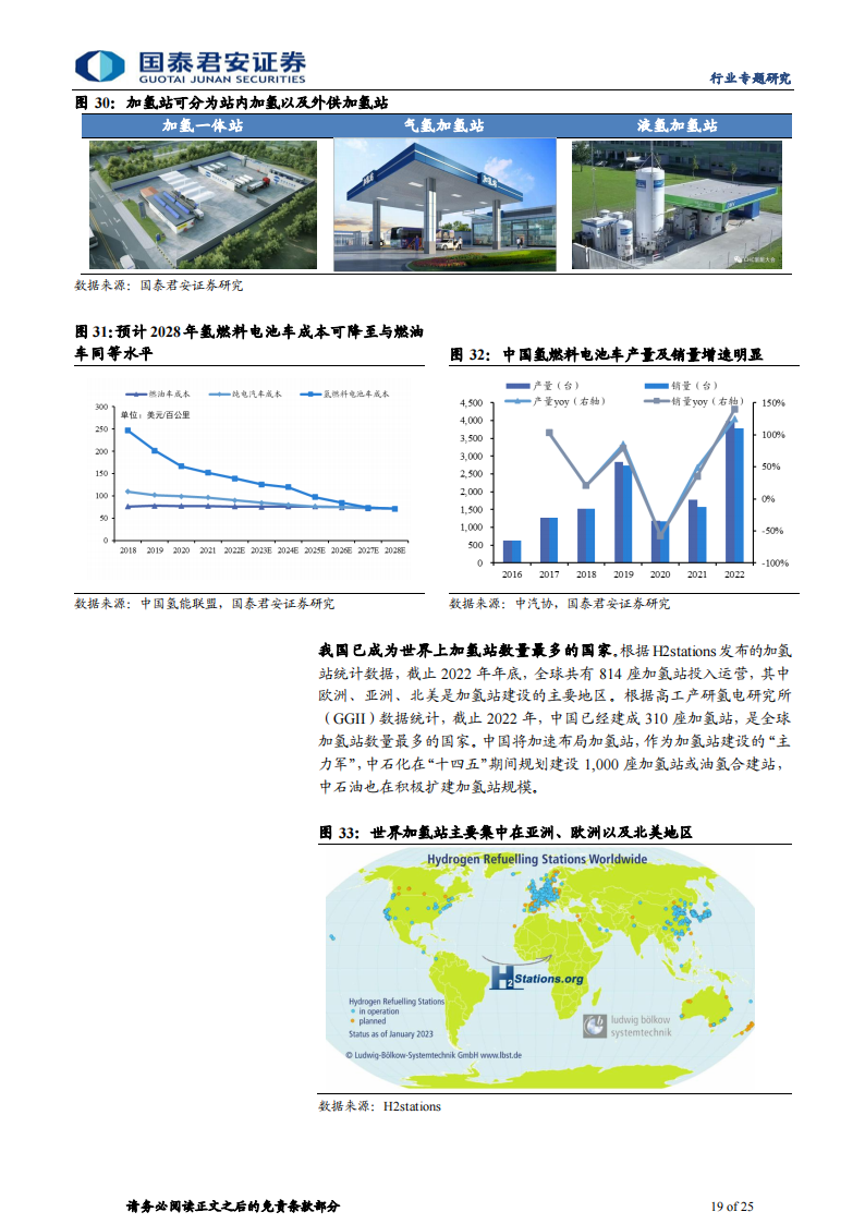 氢能源行业专题研究：上下游并进，“氢”装上阵_18.png