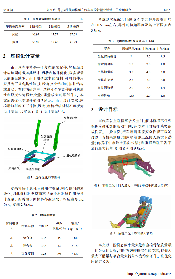 多种代理模型在汽车座椅轻量化设计中的应用研究_02.png