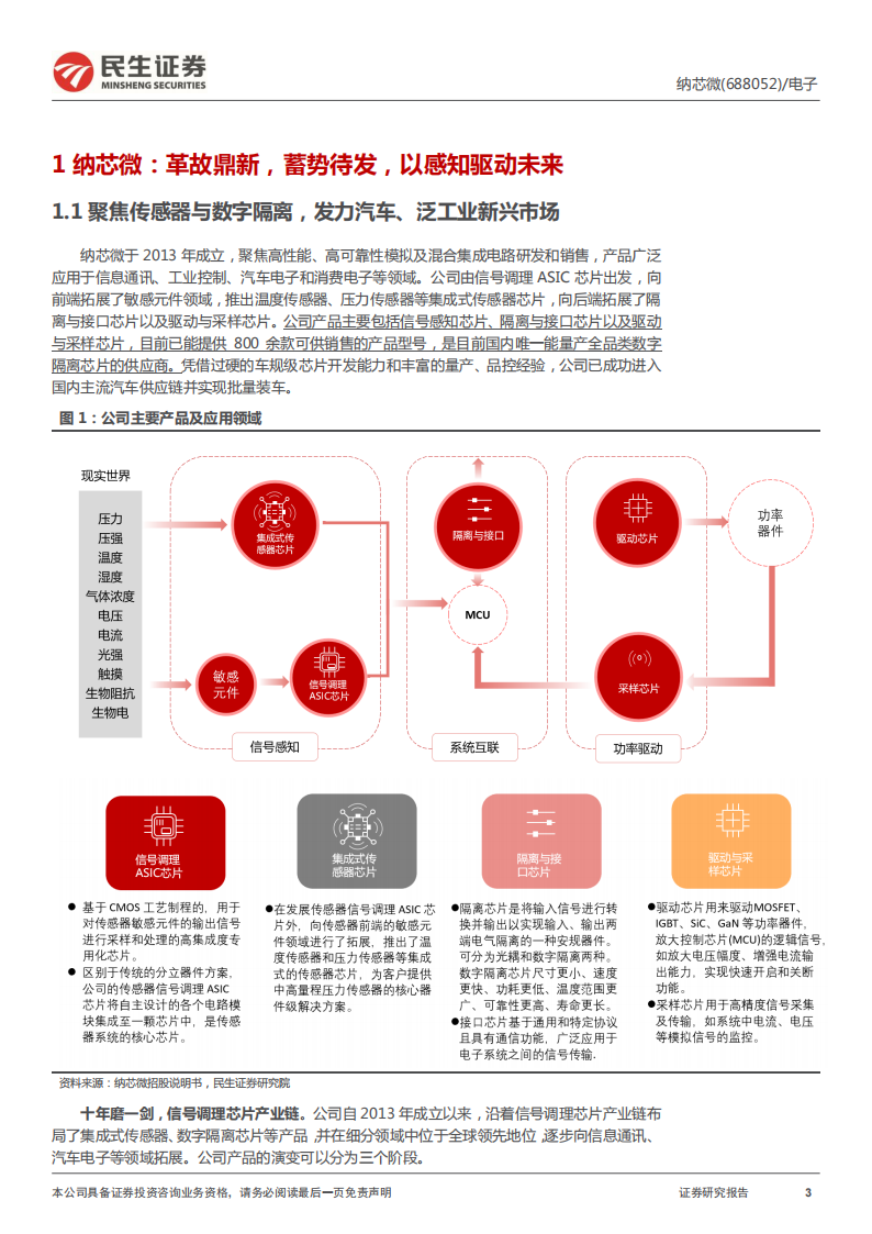 纳芯微（688052）研究报告：车规级模拟IC领跑者，“感知“+“隔离”“驱动“未来_02.png