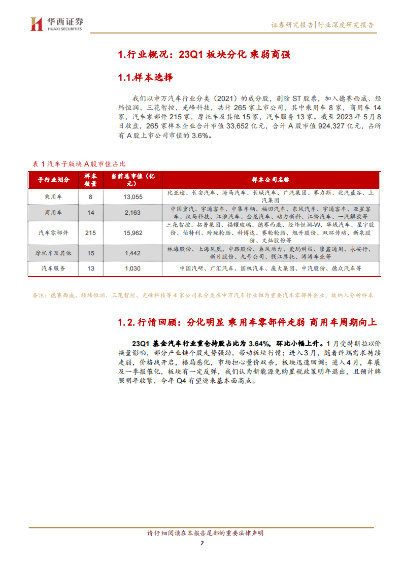 汽车行业2022年报&23Q1季报总结：格局分化加剧，成长属性依旧_06.png