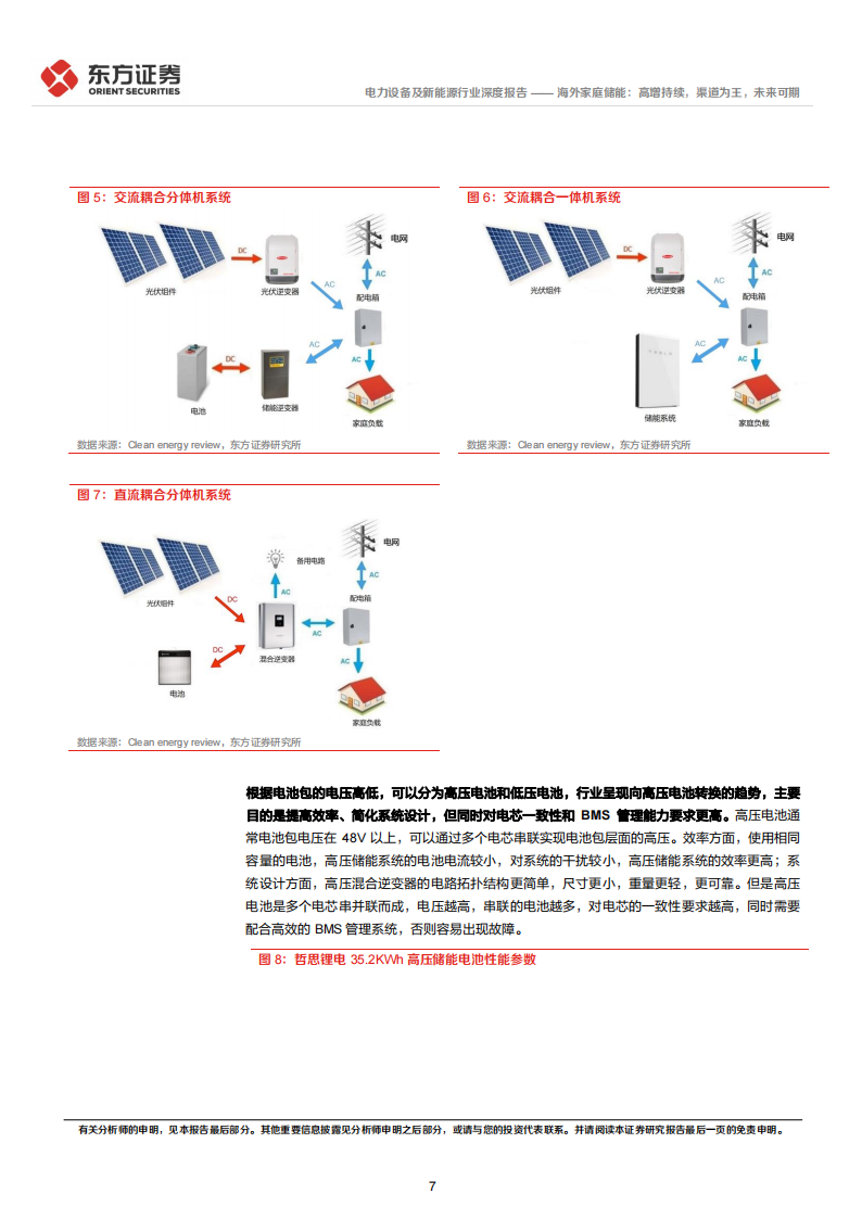 储能行业专题报告8：海外家庭储能，高增持续，渠道为王，未来可期_06.png