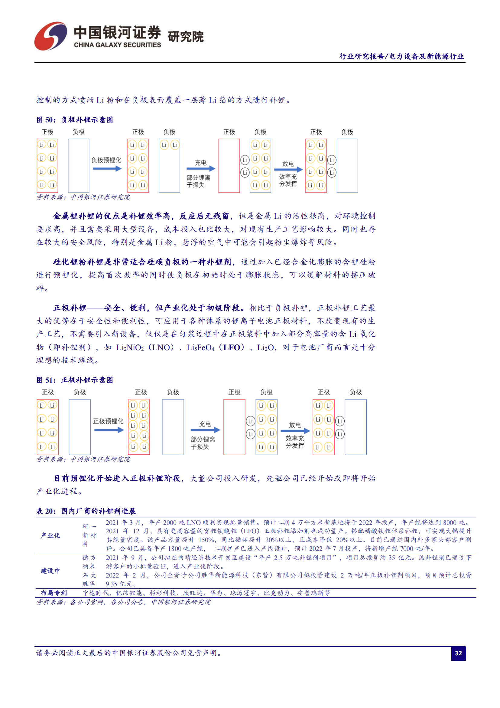 锂电池4680大圆柱专题研究：极致设计、极致安全、极致制造_32.png