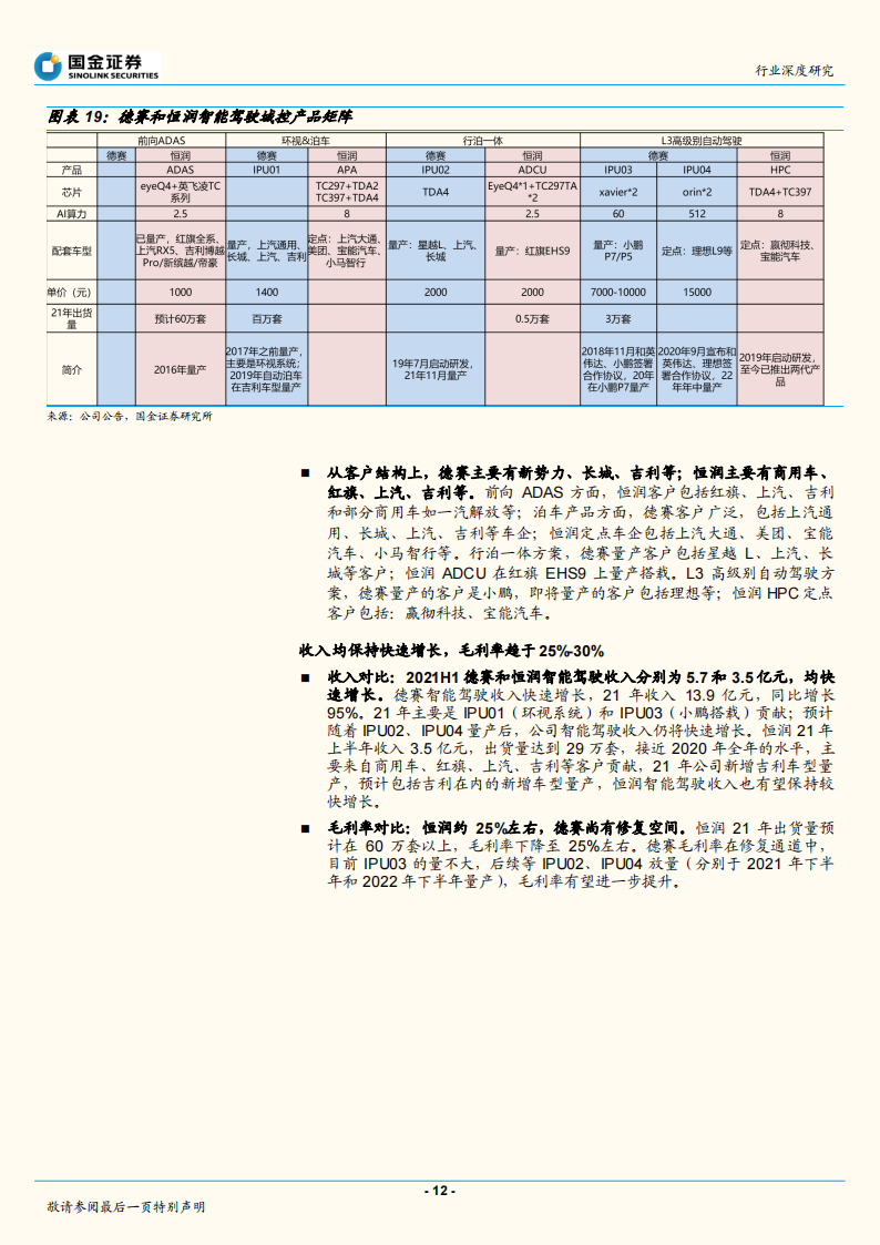 汽车零部件行业专题报告：恒润和德赛对比研究_11.png