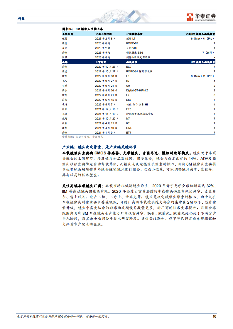 汽车电子行业专题研究：看好SiC、传感器和面板_15.png