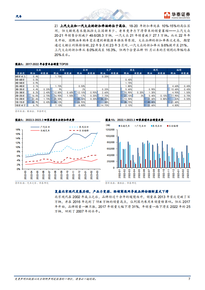 汽车行业深度报告：颠覆与突破，油电平价点燃汽车出海潮_06.png