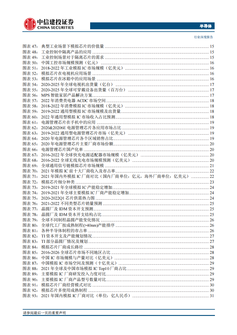 半导体模拟芯片行业深度报告：长坡厚雪，本土厂商加速成长_03.png