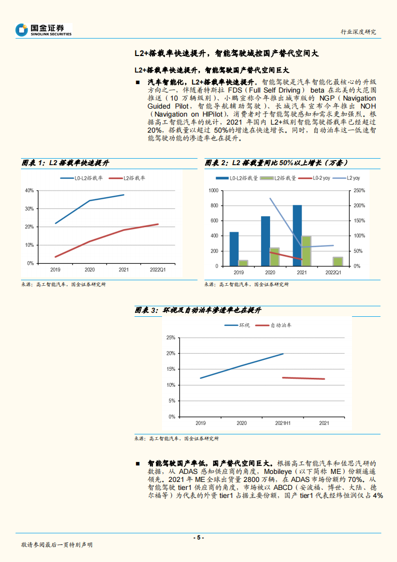 汽车零部件行业专题报告：恒润和德赛对比研究_04.png