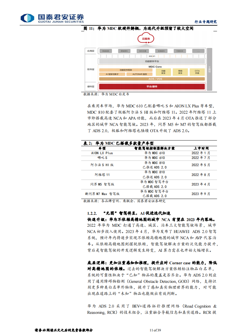 华为汽车产业链专题：智选模式日渐成熟，合作新车型进入爆发期_10.png