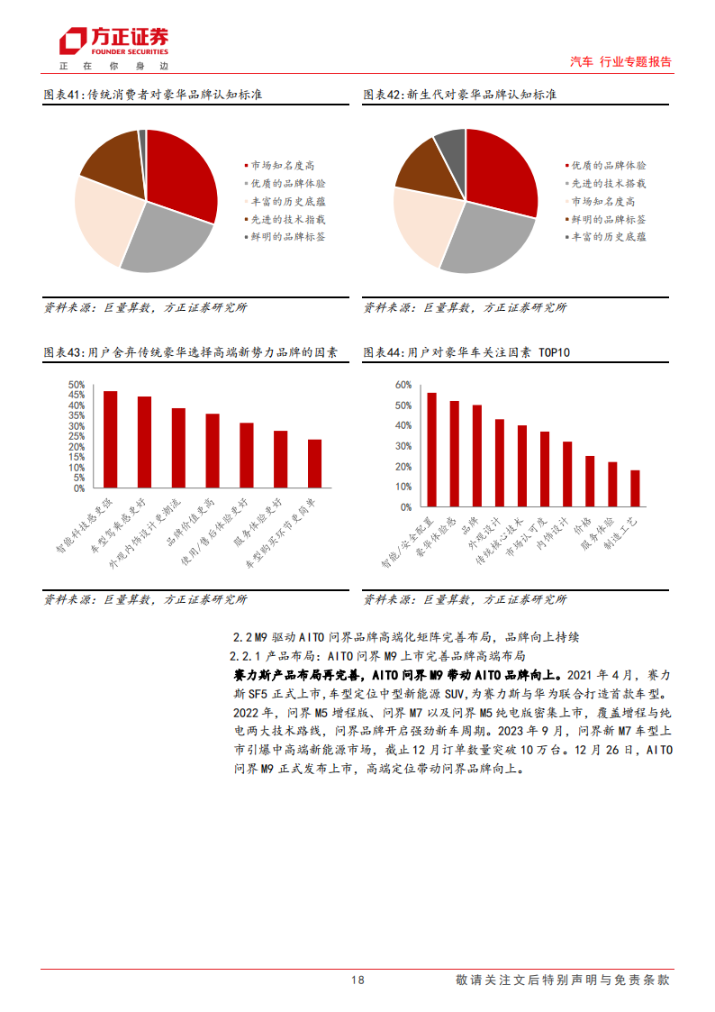 汽车行业专题报告：AITO问界M9黑科技创新，产品向上驱动产业链上行_17.png